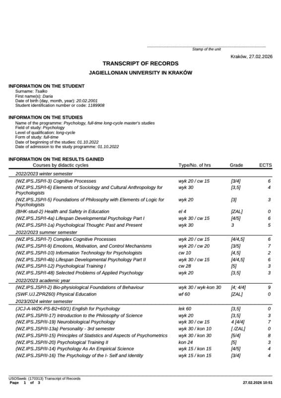 Выписка из зачетной книжки по специальности психология, Ягеллонский университет — Дарья Цалко, страница 1