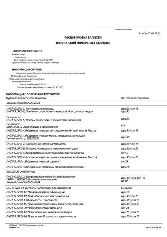 Выписка из зачетной книжки по специальности психология, Ягеллонский университет — Дарья Цалко, страница 1